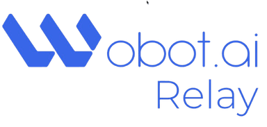 Wobot.ai